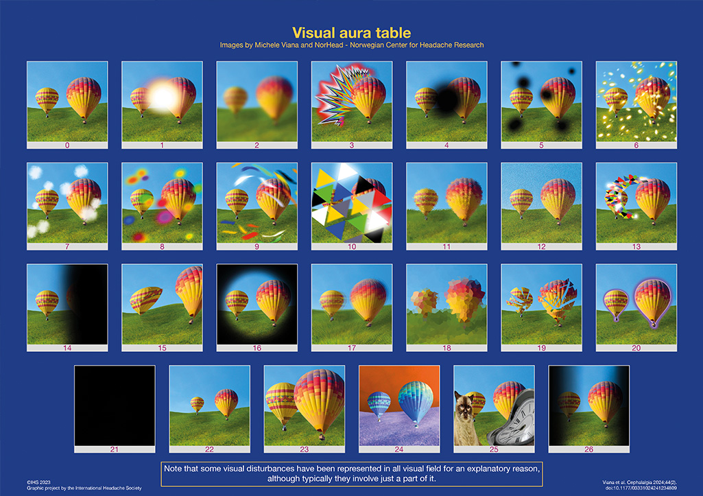 26 Illustrasjoner visualiserer aura